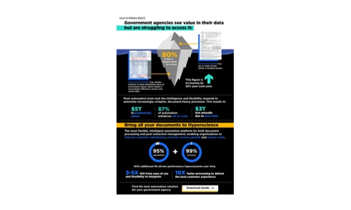 Government - Reduce Costs Boost Customer Satisfaction and Drive Revenue Growth with Hyperscience